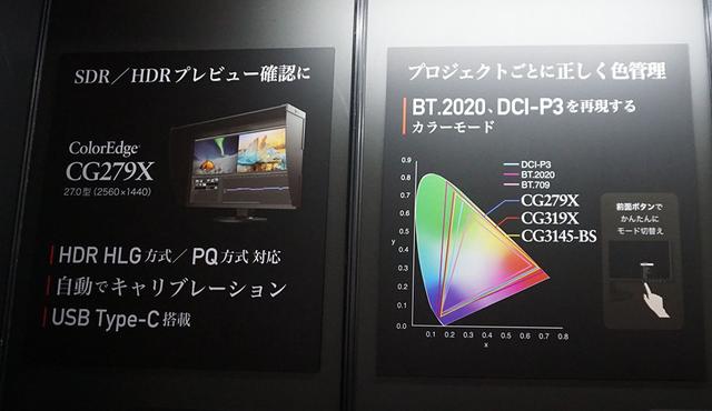 画像: EIZO