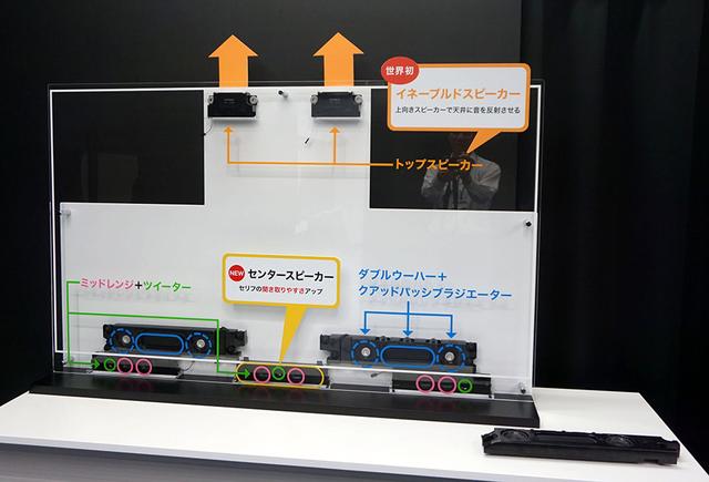 画像: GZ2000では、本体下部に正面を向けたL/C/Rスピーカーを、上側に天井向きのイネーブルドスピーカーを内蔵する