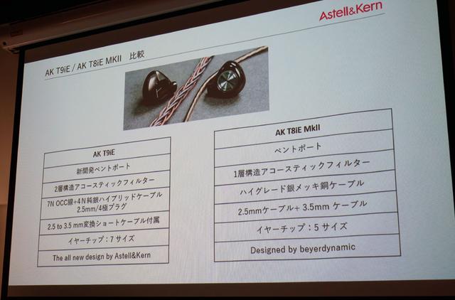 画像: AK T9iEとAK T8iE MkIIの相違点