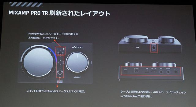 画像2: ゲーマーの気持ちを考えて開発された“ロジクール史上最強のラインナップ”が揃った。ASTROの新製品発表会は、大いに盛り上がった