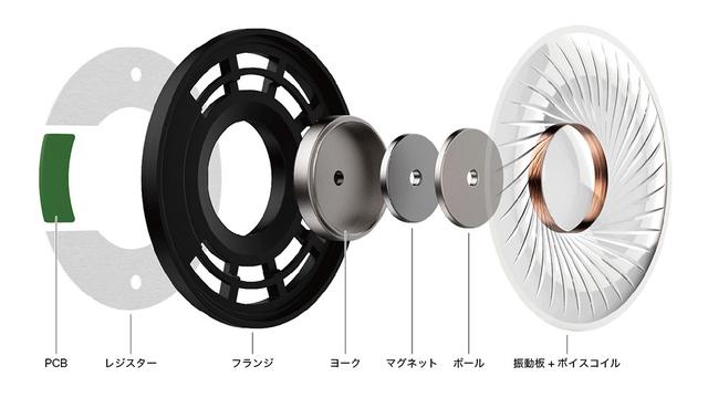 画像: オーディオテクニカの「ATH-WS330BT」が6月21日に発売される。ユーザーからの要望が高い“圧倒的な低域表現”が開発コンセプト