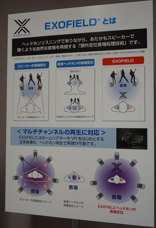 画像: 会場のシステムでは7,1chの音場が体験可能だ