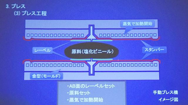 画像4: D棟 D5ホール