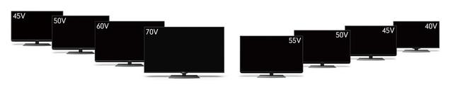 画像: 新4K衛星放送用チューナーをWで搭載した4K液晶テレビの新製品。BN/BL/BJシリーズ全8モデル。7月27日発売