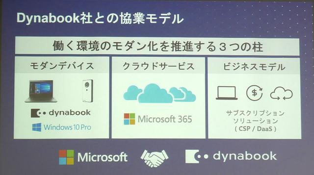 画像2: Dynabook、マイクロソフトと協業してWindows10への移行サービス「Enterprise Mobility+Security導入支援サービス」を8月1日より開始。8K PCコンセプトも発表
