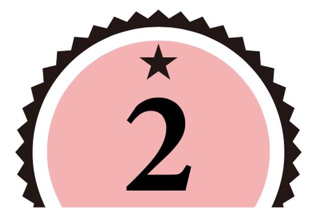 画像2: 第2位:ソウリューション 330