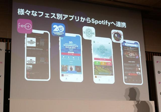 画像: イープラスからSpoifyへは、イープラスが提供しているアーティスト情報(SPICE)からSpotifyへ飛んで楽曲を聴けたり、あるいは各地のフェス情報を網羅しているアプリ「Fes+」で紹介されているアーティストのプレイリスト(楽曲)が聴けたりする