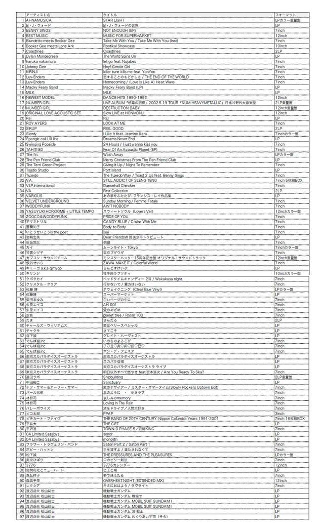 画像: イメージキャラクターを務める折坂の新曲「朝顔」も、7インチレコードでラインナップされる