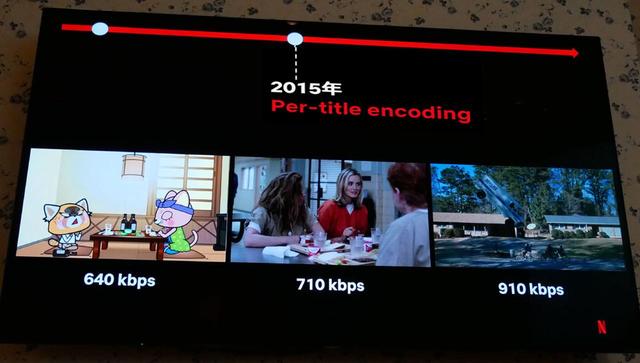 画像: 2015年以後は、作品ごとにビットレートを変えていたという