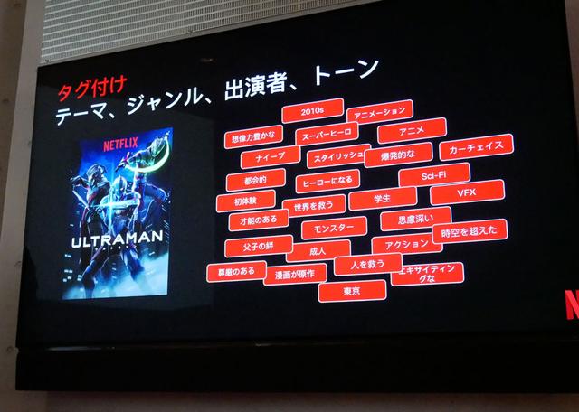 画像: 作品ごとにたくさんのタグが割り付けられており、これをベースに好みを分析していくそう