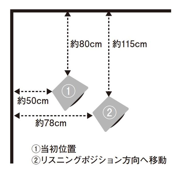 画像3: 最新ハードで観る!聴く!『アベンジャーズ/エンドゲーム』×『ELAC』