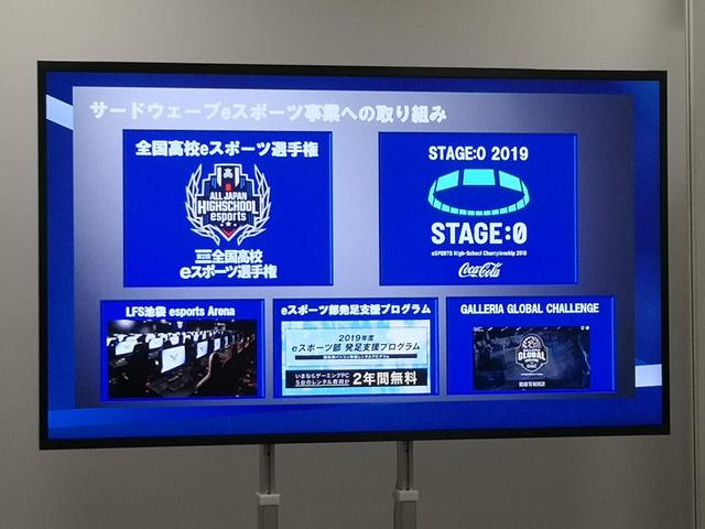 画像1: サードウェーブのesports事業への取り組み