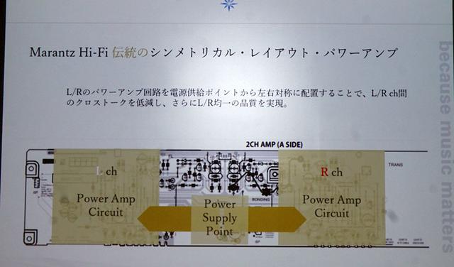 画像3: マランツから“新しいカテゴリー”の注目モデル「NR1200」が登場。HDMI端子を備え、様々なネットコンテンツも楽しめる、2chハイファイアンプ