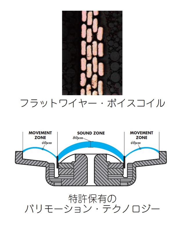 画像: ヒビノ株式会社から、美しい外見と高品位なサウンドを両立したヘッドホン AKG「K701-Y3」が10月5日に発売される