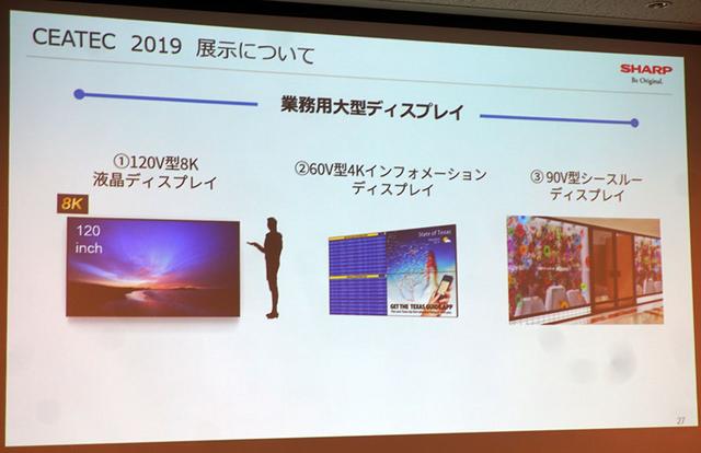 画像: CEATEC2019のシャープブースには、120インチの8Kディスプレイも展示されている。その詳細は改めて紹介します