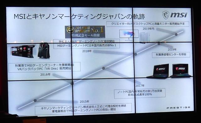 画像1: MSIジャパンとキヤノンマーケティングジャパンが協業を強化し、10月17日より直販サイト「MSIストア」を開設。クリエイター向けノートPCや4K液晶モデルをラインナップ