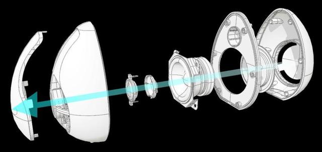 画像2: Olasonicの新型Bluetoothスピーカー「IA-E55BT」が11月下旬発売。LDAC/96kHz/24ビットやaptXT HD/48kHz/24ビットにも対応し、ハイレゾ再生も楽しめる