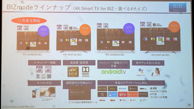 画像: 今回発表された「BIZmode」のラインナップと主な機能