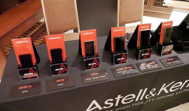 画像: Astell&Kernの歴代ハイレゾDAP