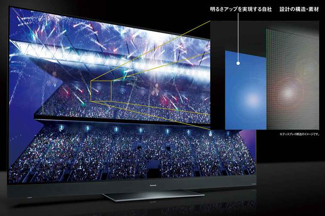 画像: 有機ELビエラのさらなる画質向上のため、GZ2000には「ダイナミックハイコントラスト有機ELディスプレイ」を搭載。パナソニック独自設計・製造により、有機ELの表現力を最大限引き出し、ビエラ史上最高画質を実現