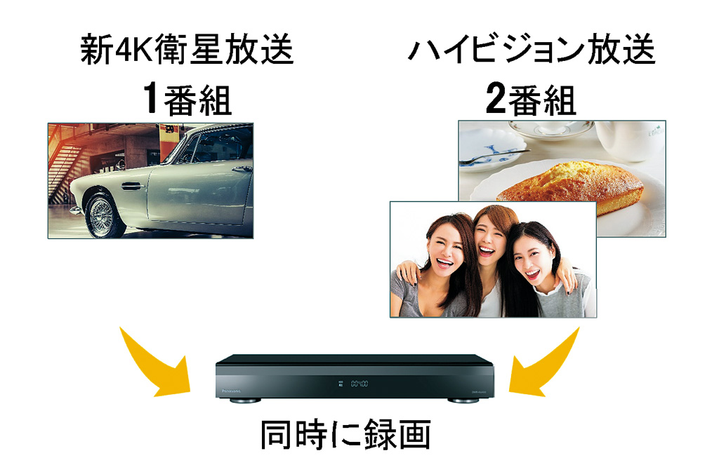 画像2: 感動は、リアルに残す。｢新4K衛星放送｣2番組同時録画。パナソニック 4K･Wチューナー内蔵 ディーガ DMR-4W400