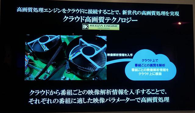 画像2: 東芝映像ソリューションが、「8K REGZA ENGIN PROFESSIONAL」の技術発表会を開催。88インチの有機ELテレビを使ったタイムラプス映像の上映も行なった