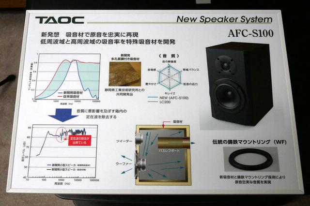 画像: ▲AFC-S100の機能説明ボード