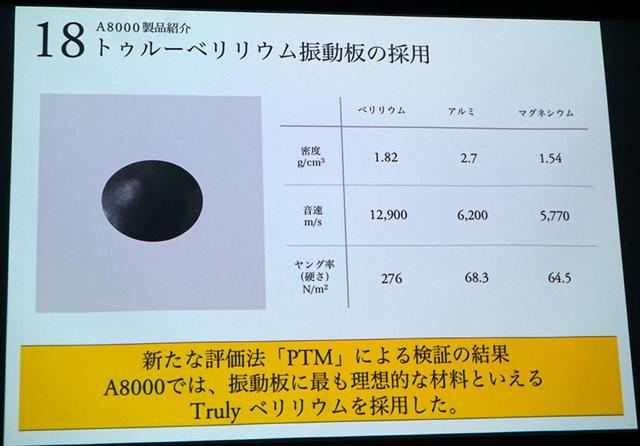 画像1: finalのフラッグシップイヤホン「A8000」は¥198,000で12月13日に発売。“トランスペアレントな音”を実現するために、トゥルーベリリウム振動板を初採用
