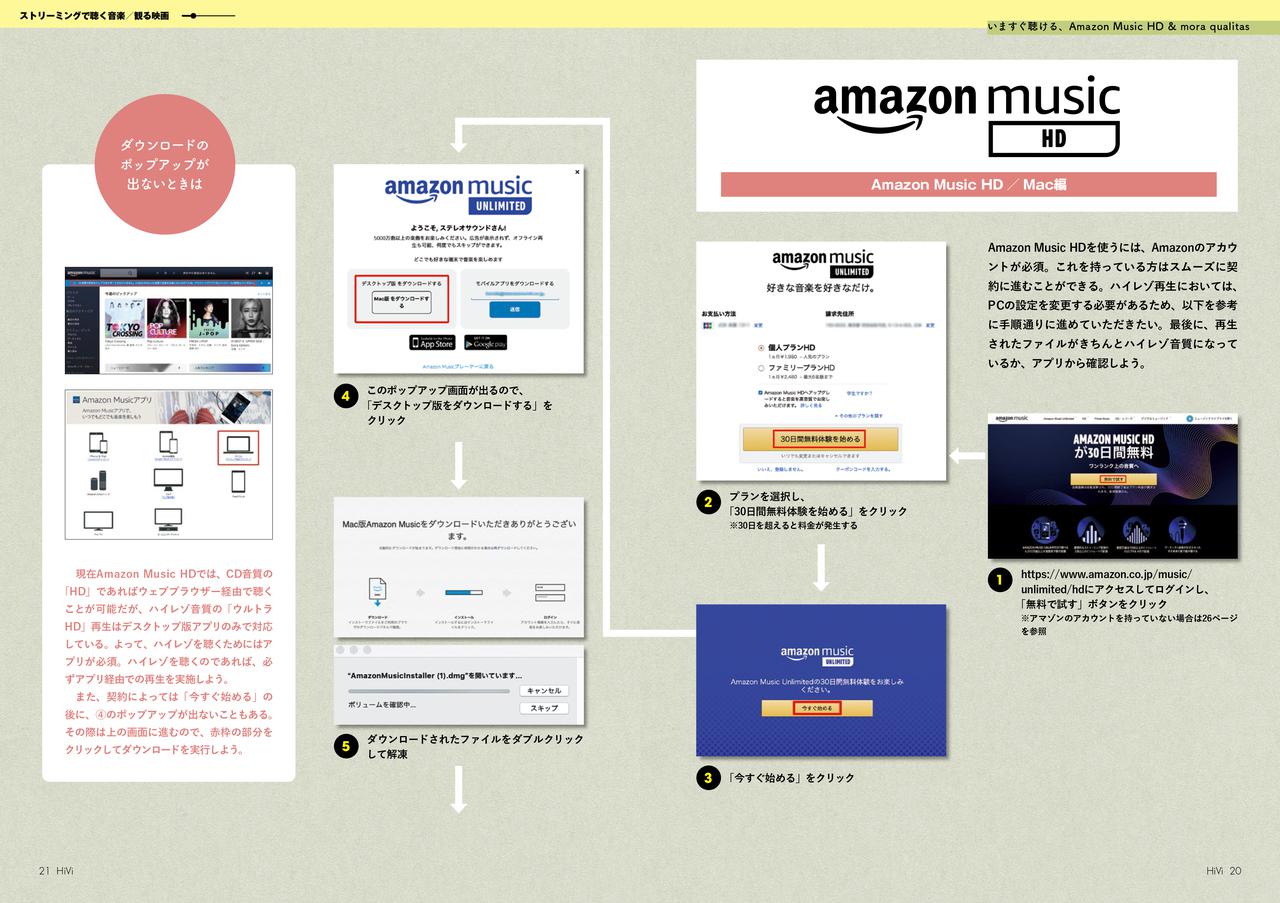 Amazon Music HD / mora qualitas再生方法を極める、 HiVi1月号の特集は「ストリーミングで聴く音楽／観る映画