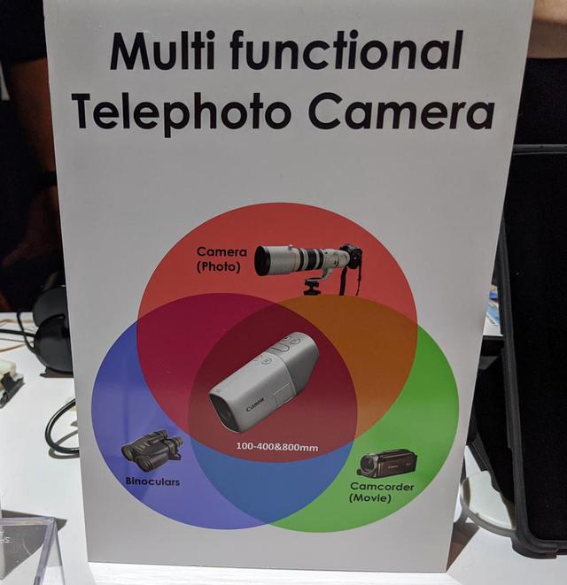 画像1: 【麻倉怜士のCES2020レポート04】キヤノンの「ニューコンセプトカメラ」が超面白い。斬新なアイデアを採り入れることで、ワン・アンド・オンリーの魅力を提案
