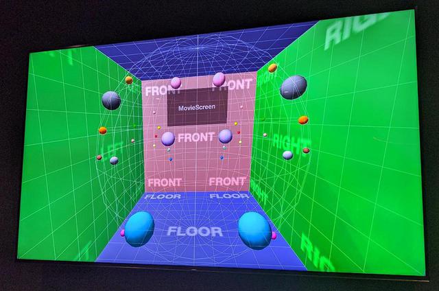 画像: 360 Reality Audioの音場の拡がり