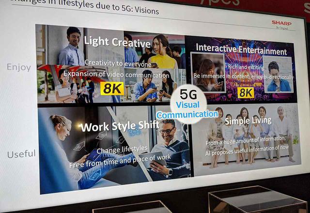 画像4: 【麻倉怜士のCES2020レポート17】「8K」や「AIoT」への取り組みを進めるシャープ。その詳細を、取締役 副社長執行役員 ICTグループ長の石田佳久さんが語る