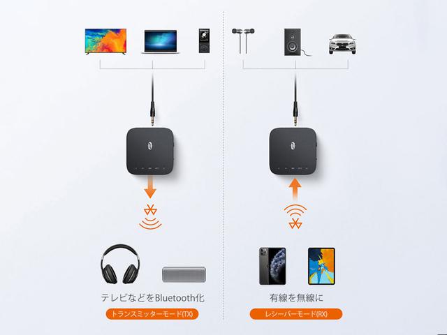 画像2: TaoTronincs、aptX LL対応で、ワイヤレスヘッドホンを2台同時に接続できるBluetoothトランスミッター/レシーバー「TT-BA09 Pro」を1月31日に発売