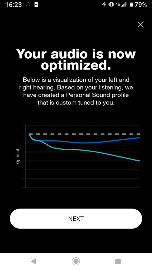 画像: 「Audiodo PERSONAL SOUND」の測定結果。点線が理想で、色付の折れ線が実際の測定値。左右の耳で異なる結果となっているのが分かる