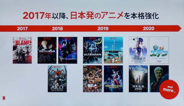 画像1: Netflixが日本を代表するクリエイター6名とのパートナーシップを発表。新たなアニメーション作品のオリジナル企画・制作をスタートする