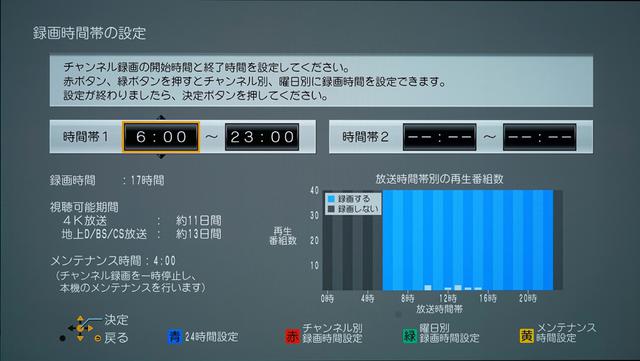 画像13: パナソニックDMR-4X1000/4X600は、4K全自動録画に加えて圧倒的高画質に注目すべき「真の4K対応DIGA」だ!