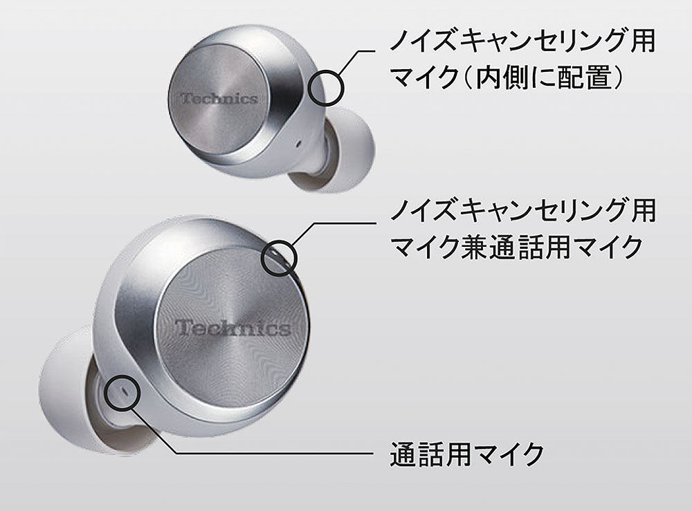 画像: EAH-AZ70Wは、本体の外側と内側の2ヵ所にハイブリッドノイズキャンセリング用のマイクを搭載している。通話時には通話用マイクと外側のノイズキャンセリング用マイクを組み合わせて使うことで声以外のノイズを低減、相手にも聞き取りやすいよう配慮している