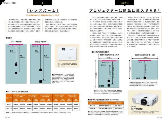 画像: プロジェクターを導入するには何に気をつければいいか? まずは設置の仕方とスペックの見方を解説