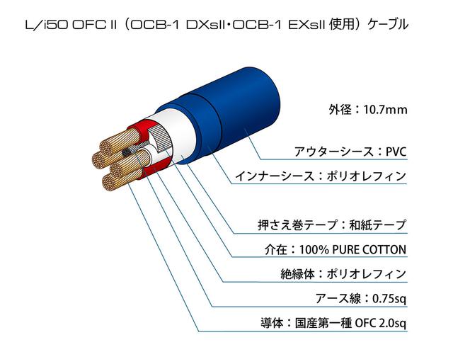 画像: パーツから組み上げまで“完全日本製”の、伝統を今に伝える電源タップ。オヤイデ電気から「NEW OCB-1 Series」が3モデル発表