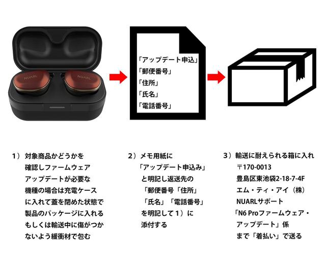画像2: NUARL、完全ワイレスイヤホン「N6 Pro」のAndroidユーザー向けファームウェアアップデートを5月11日より実施