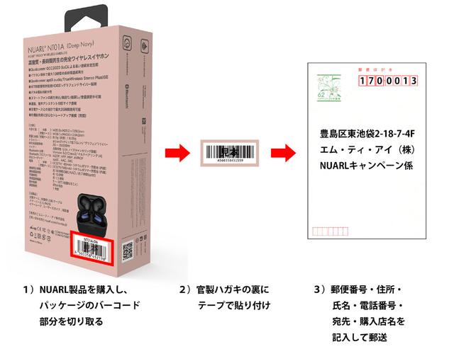画像2: NUARL、完全ワイヤレスイヤホン購入者へのイヤーピース「Magic Ear TW」プレゼントキャンペーンを、6月30日まで延長。専用設計で遮音性、装着性も高い