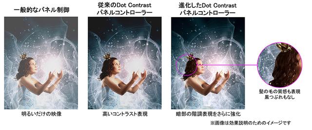画像1: パナソニックが、4K放送の画質を大幅に向上した有機ELテレビ2シリーズ4機種を発売。AI HDRリマスターやドルビーアトモス対応など、自宅で高品質に楽しむための機能を満載