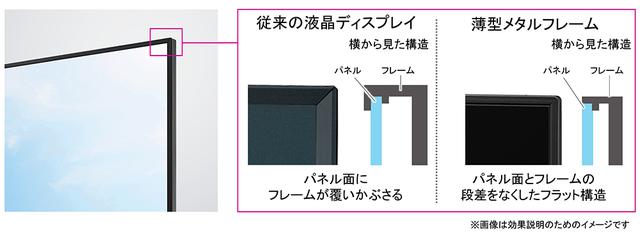 画像: 4K液晶ビエラの2020年夏モデルは、「HX950」「HX900」「HX750」の3シリーズ合計8モデルをラインナップ。トップモデルのHX950は、新開発のプレミアム液晶ディスプレイを搭載