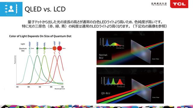 画像7: メーカー別最新4K/8Kテレビラインナップ ②『TCL』。世界第2位のテレビメーカーがQLED液晶で日本に本格進出する。+TCL JAPAN ELECTRONICS 社長インタビュー