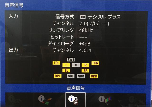画像: 体験動画の音声は、ドルビーデジタルプラスの2chで、サンプリング周波数は48kHzだった。圧縮フォーマットはFire TV Stick 4K側で変換していると思われる