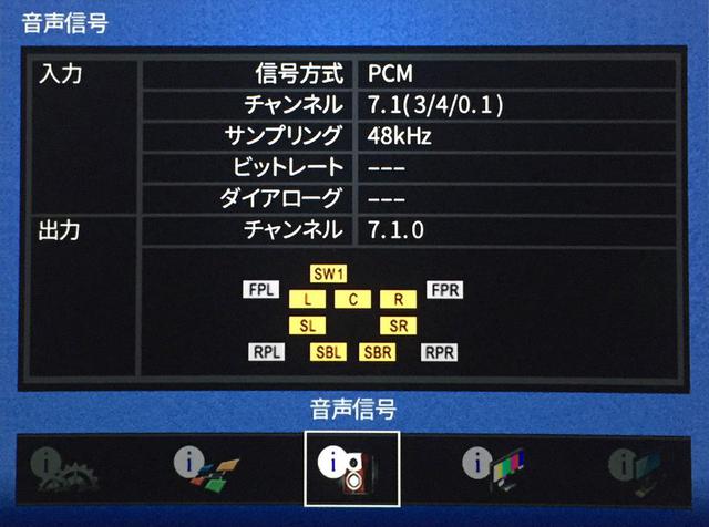 画像: MacBook PROからの音声はリニアPCM7.1chで出力されているが、フロントL/Rしか鳴っていなかった