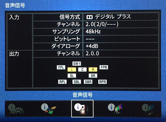 画像: Fire Stick TVからの音声はドルビーデジタルプラスの2chでした