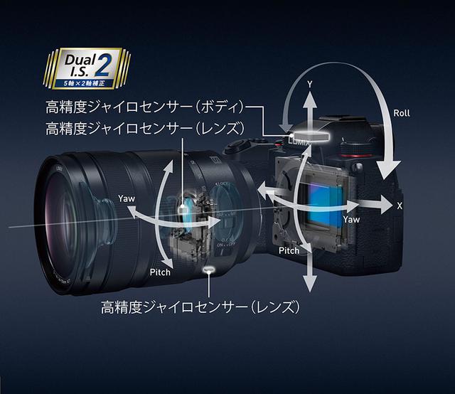 画像1: 軽量・小型ボディにトップクラスの機能を詰め込んだLUMIX「DC-S5」がリリース。フルサイズ24Mセンサーを搭載し、クリエイターの期待に応える静止画・動画撮影を実現