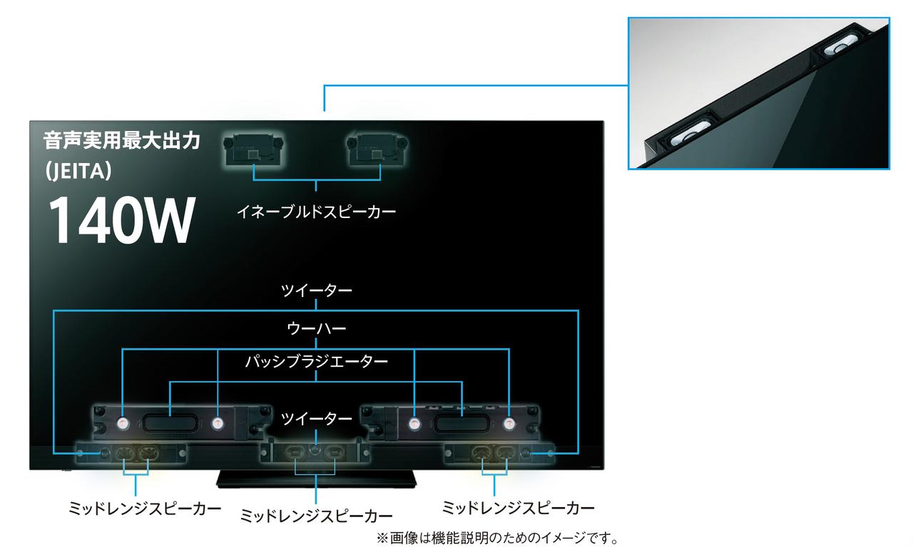 画像3: ありのままの迫力!進化した独自設計有機ELディスプレイ。
パナソニック「TH-65HZ2000」