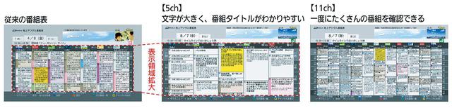画像3: 4K録画の本命!「4K衛星放送」3番組同時録画。
パナソニック「DMR-4T401」